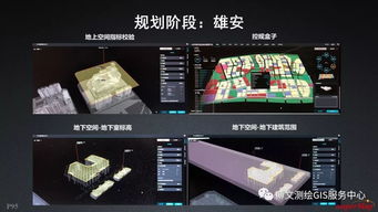 大数据与人工智能时代 GIS软件与技术的革新及AI应用软件开发新范式