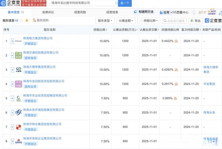 为张勃然,注册资本8000万元,业务涵盖人工智能应用软件